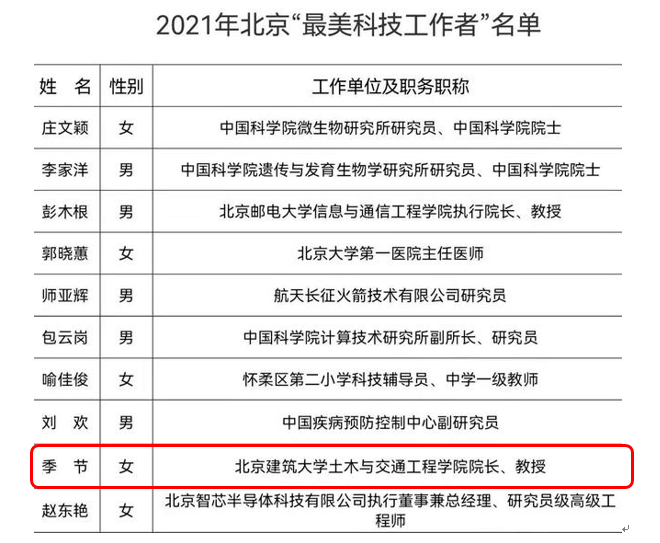 糖果派对试玩