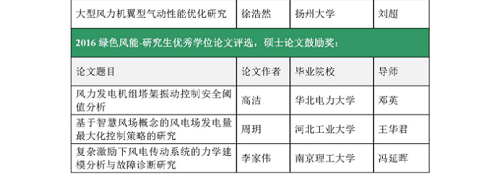 糖果派对试玩