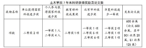 糖果派对试玩