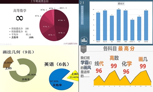 糖果派对试玩