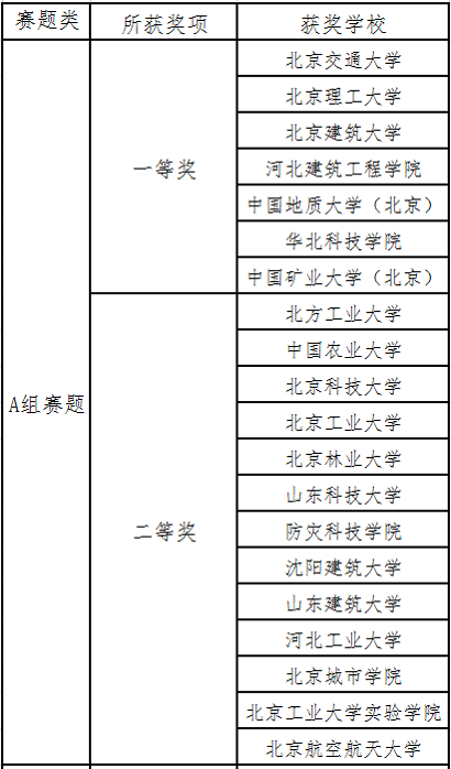 糖果派对试玩