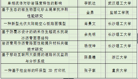 糖果派对试玩