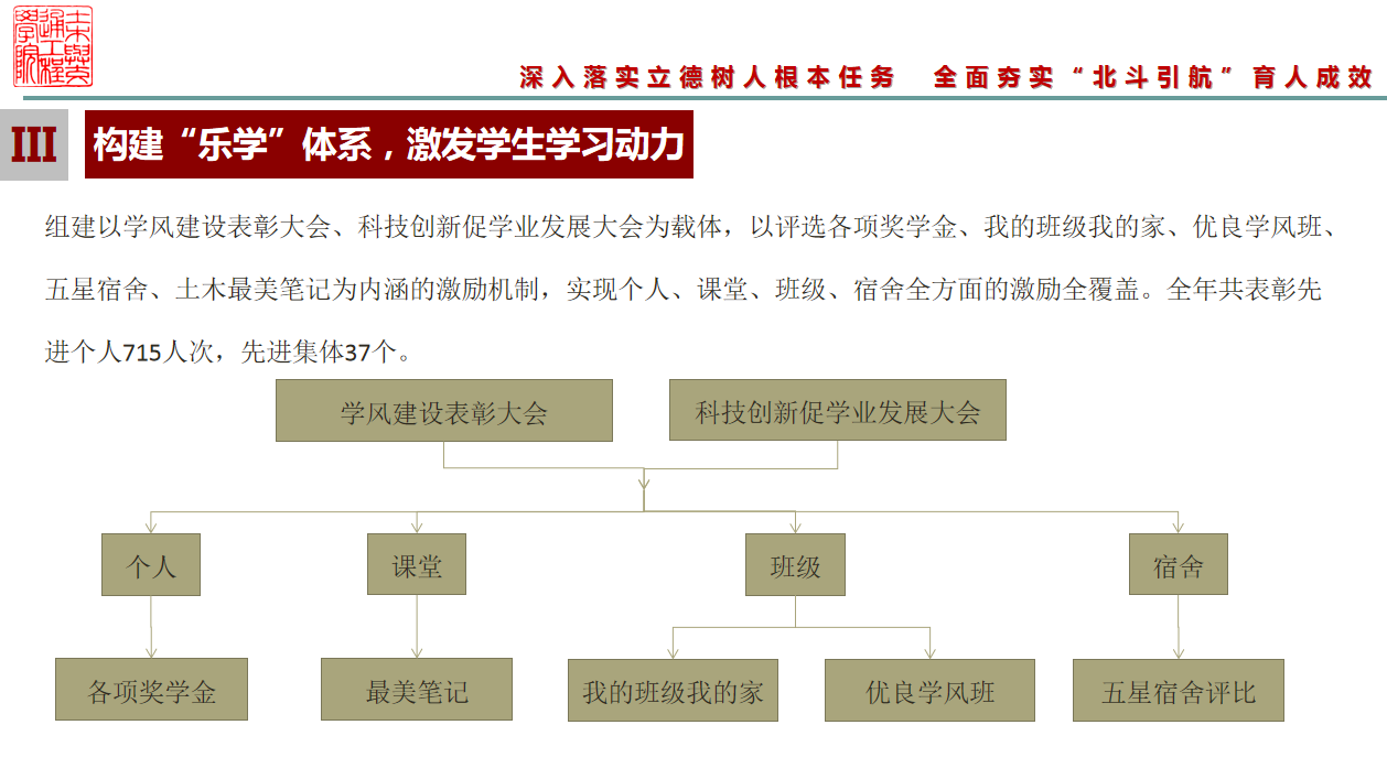 糖果派对试玩