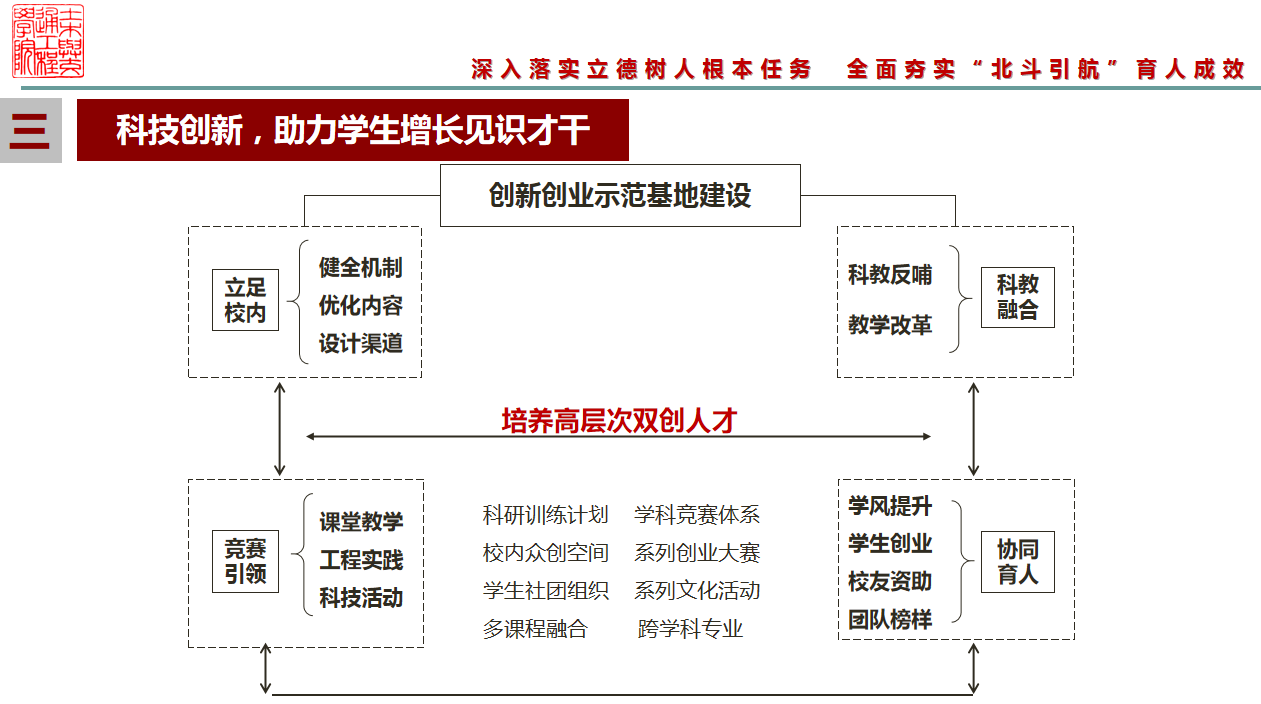 糖果派对试玩