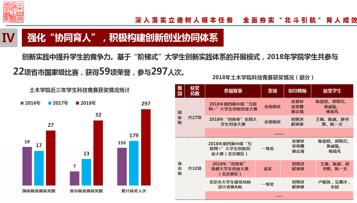 糖果派对试玩