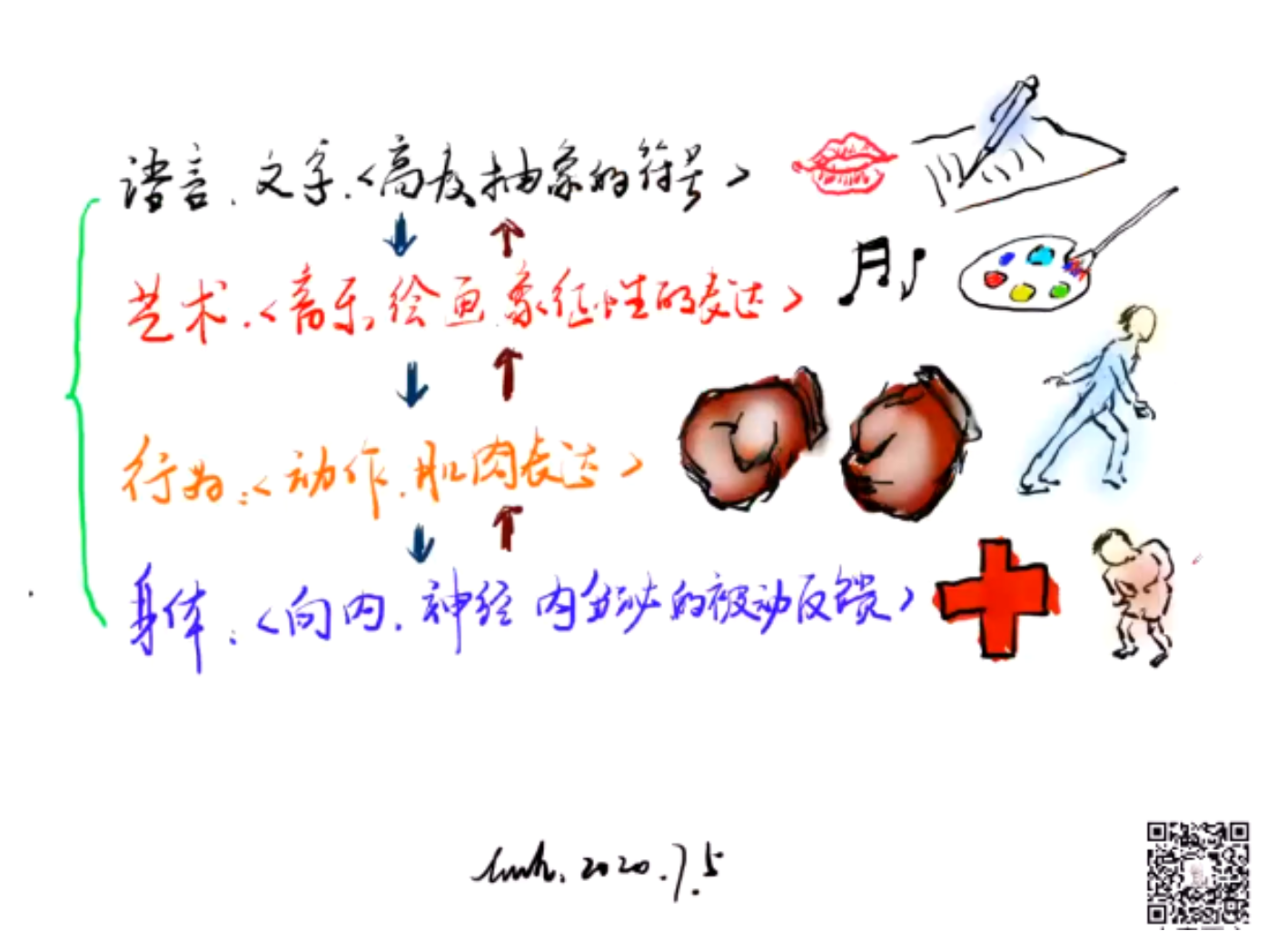 糖果派对试玩