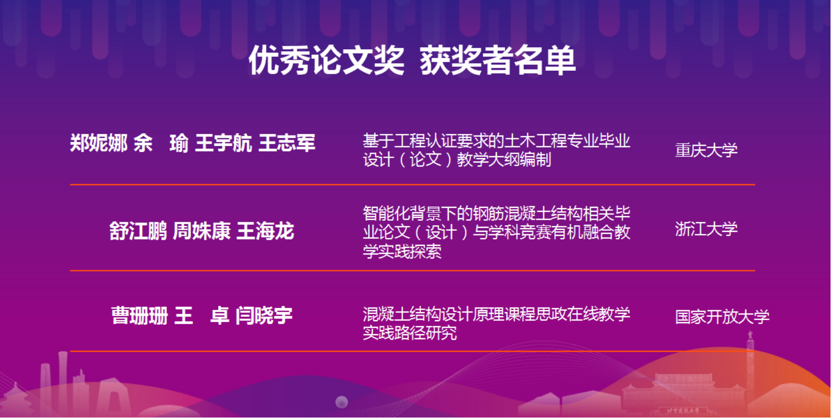 糖果派对试玩