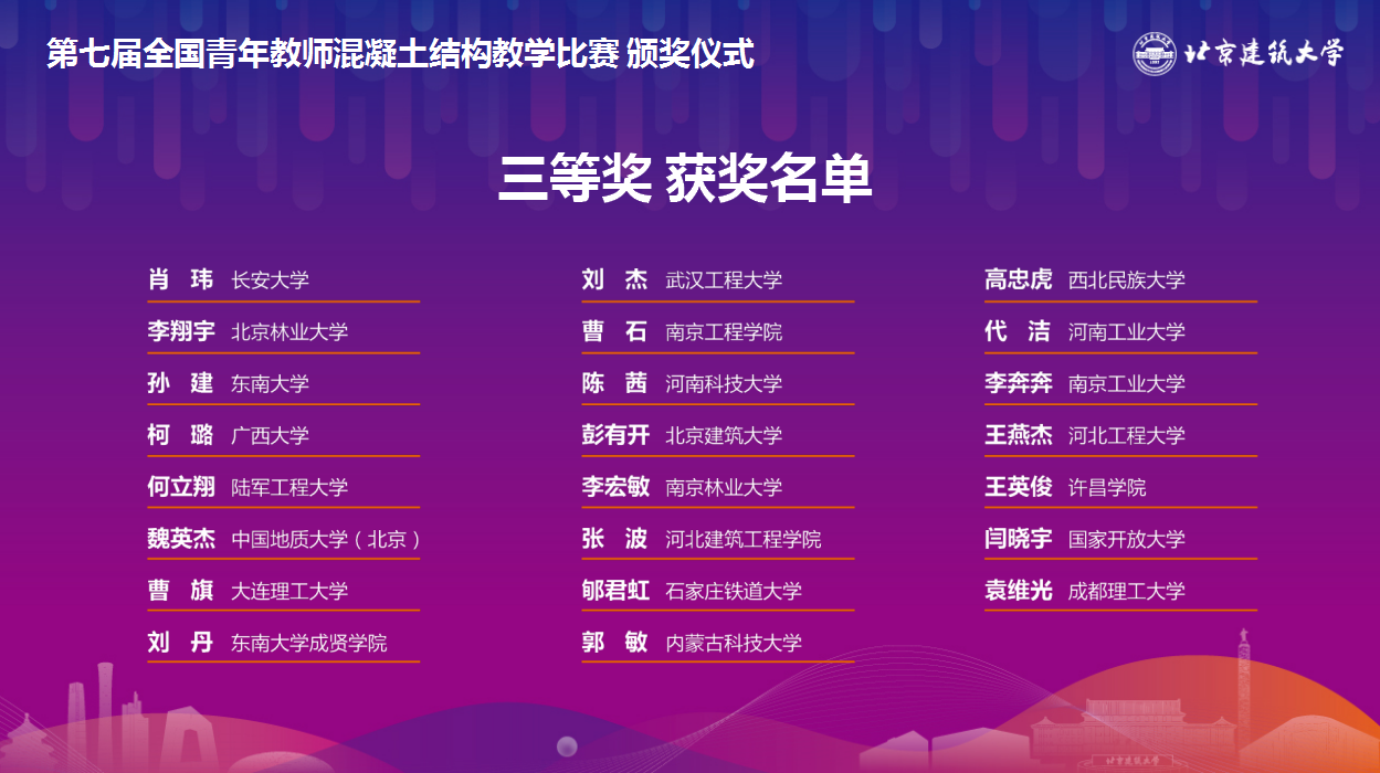 糖果派对试玩