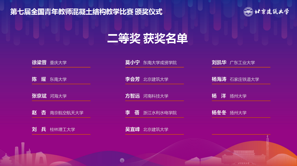 糖果派对试玩
