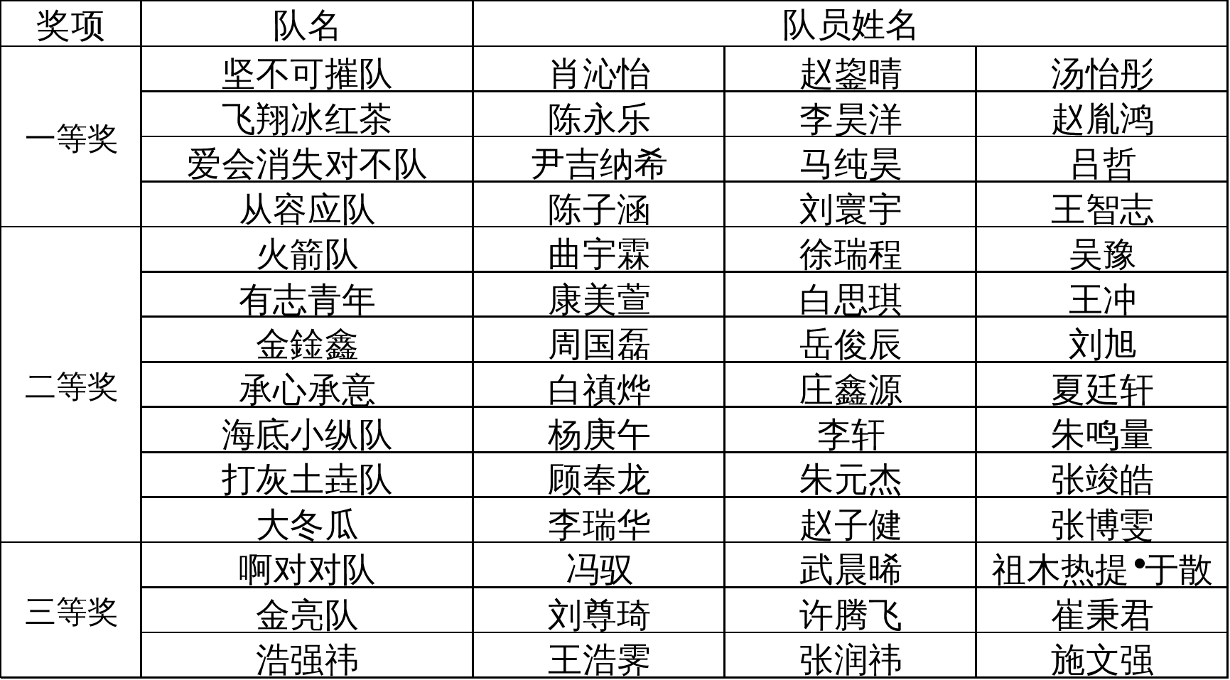 糖果派对试玩