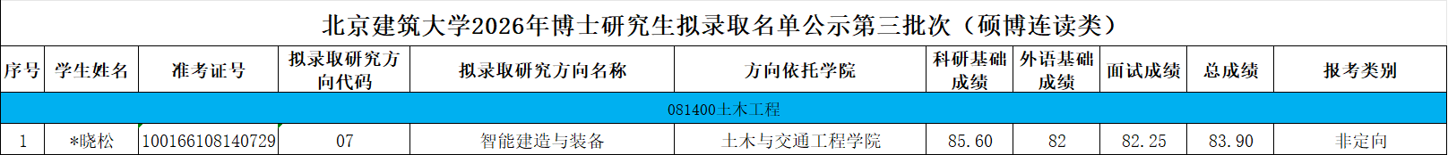 糖果派对试玩