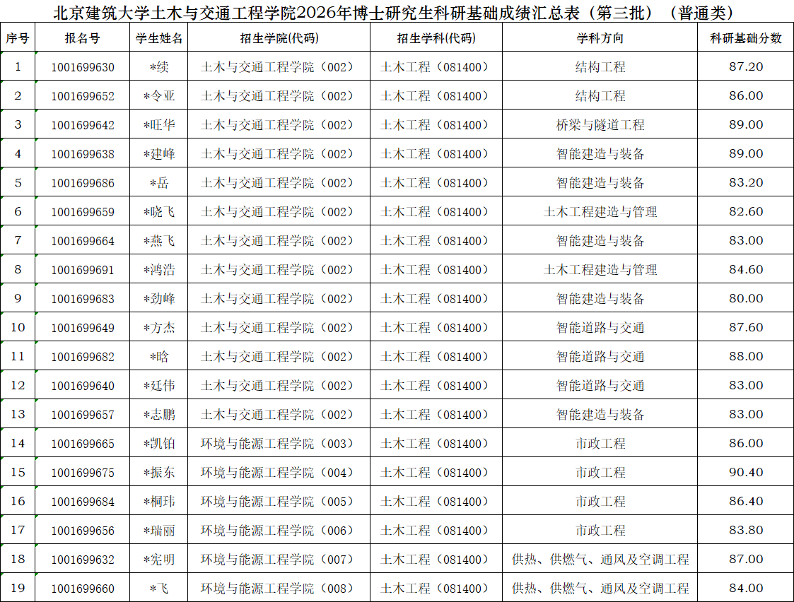 a237a406e3d5a1829a6c5d2a18d2d33f.png